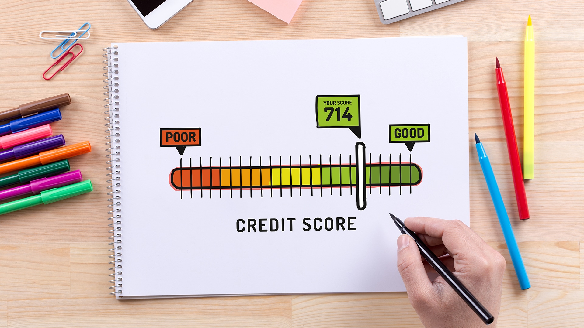 Ways to raise your credit score fast