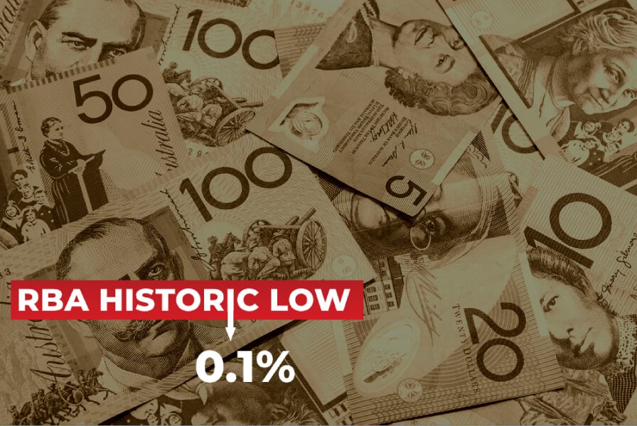 RBA Historic Low Interest Rate